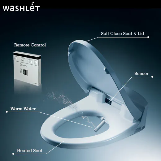washlet giapponese